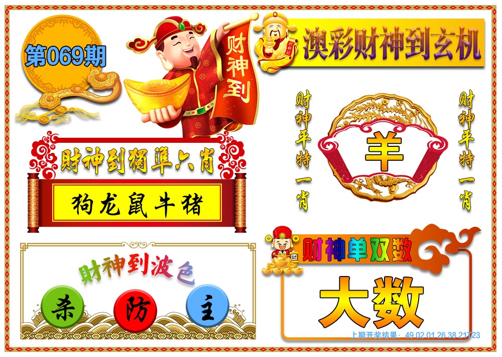 069期澳门财神到玄机[图]