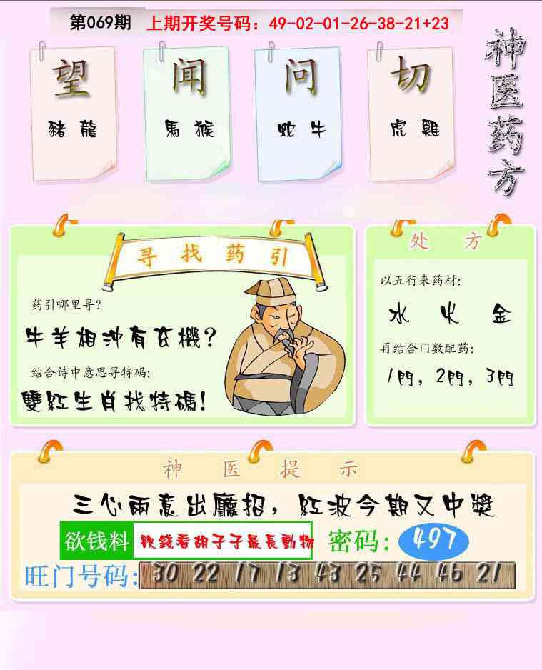 069期神医药方[图]