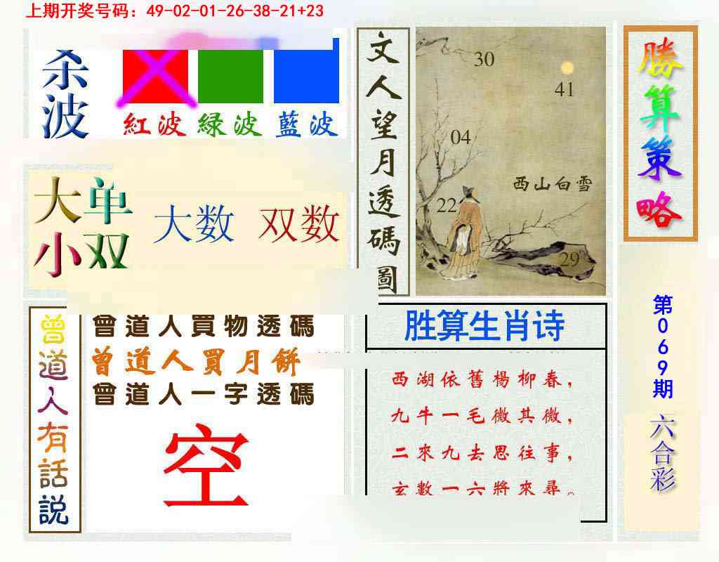 069期胜算策略[图]