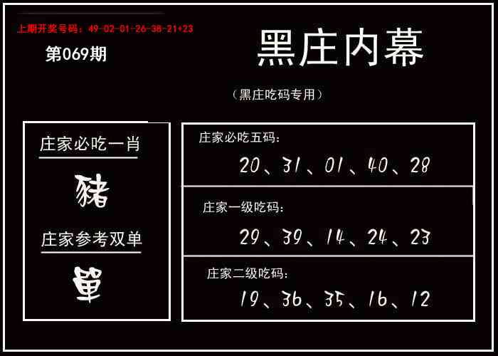 069期黑庄内幕[图]