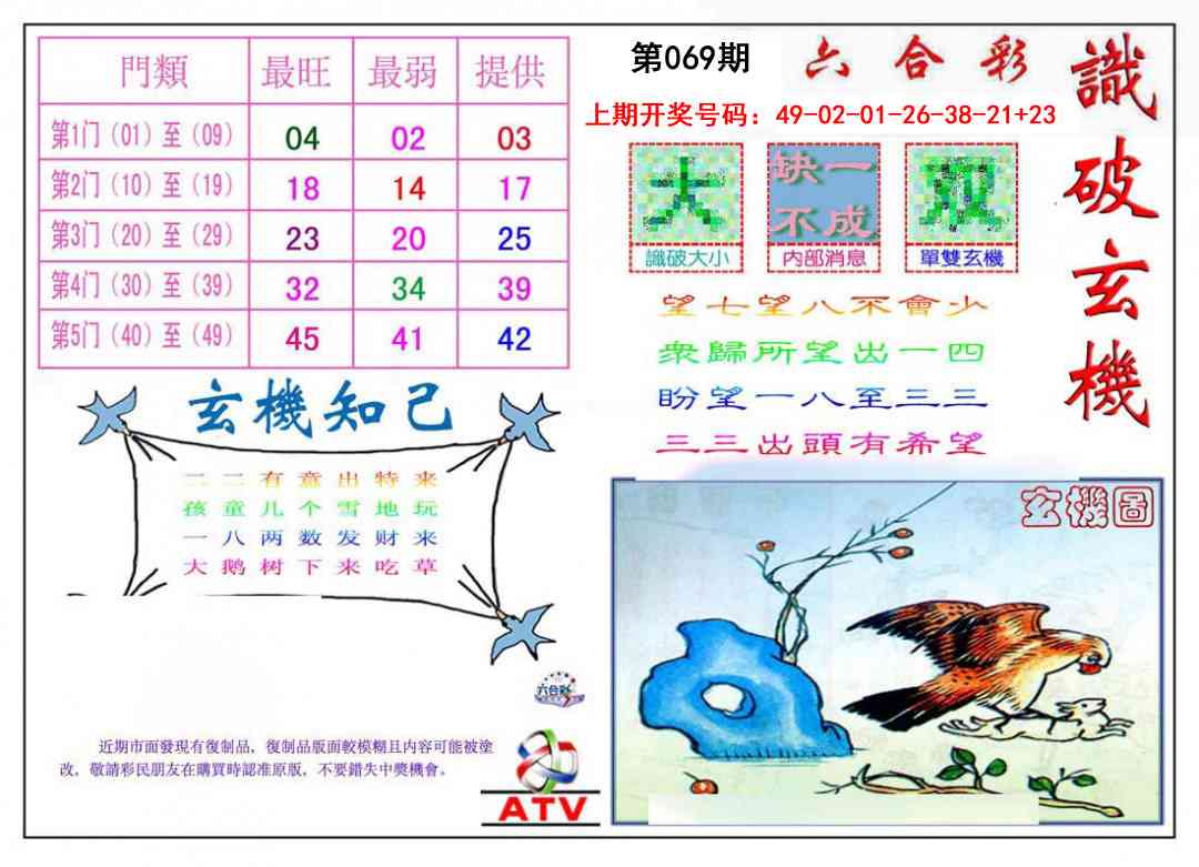 069期识破玄机[图]