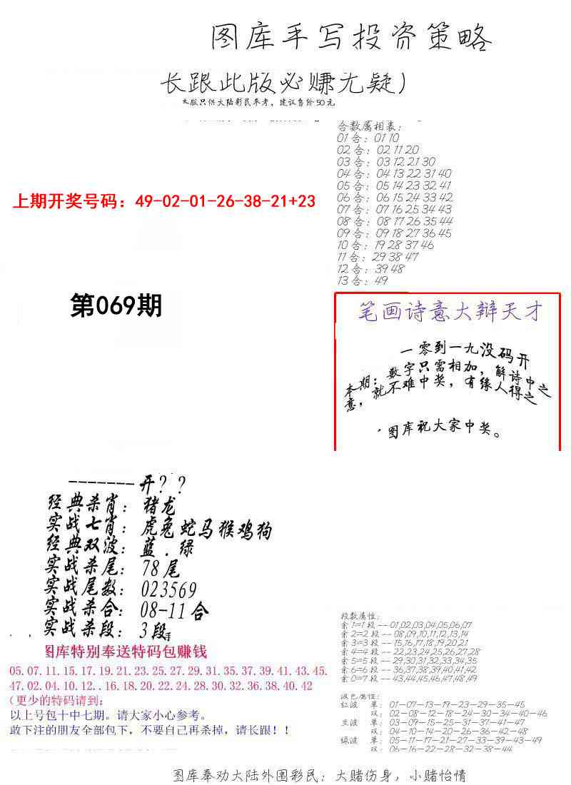 069期手写投资策略[图]