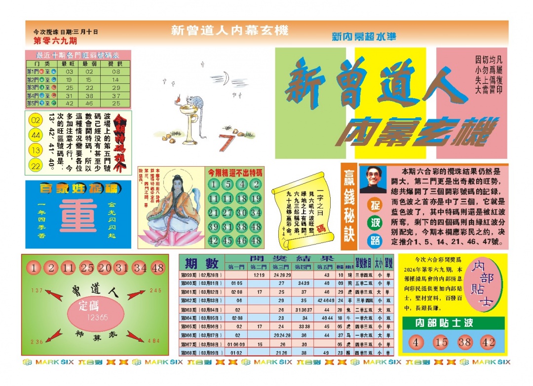 069期新曾道人内幕A[图]