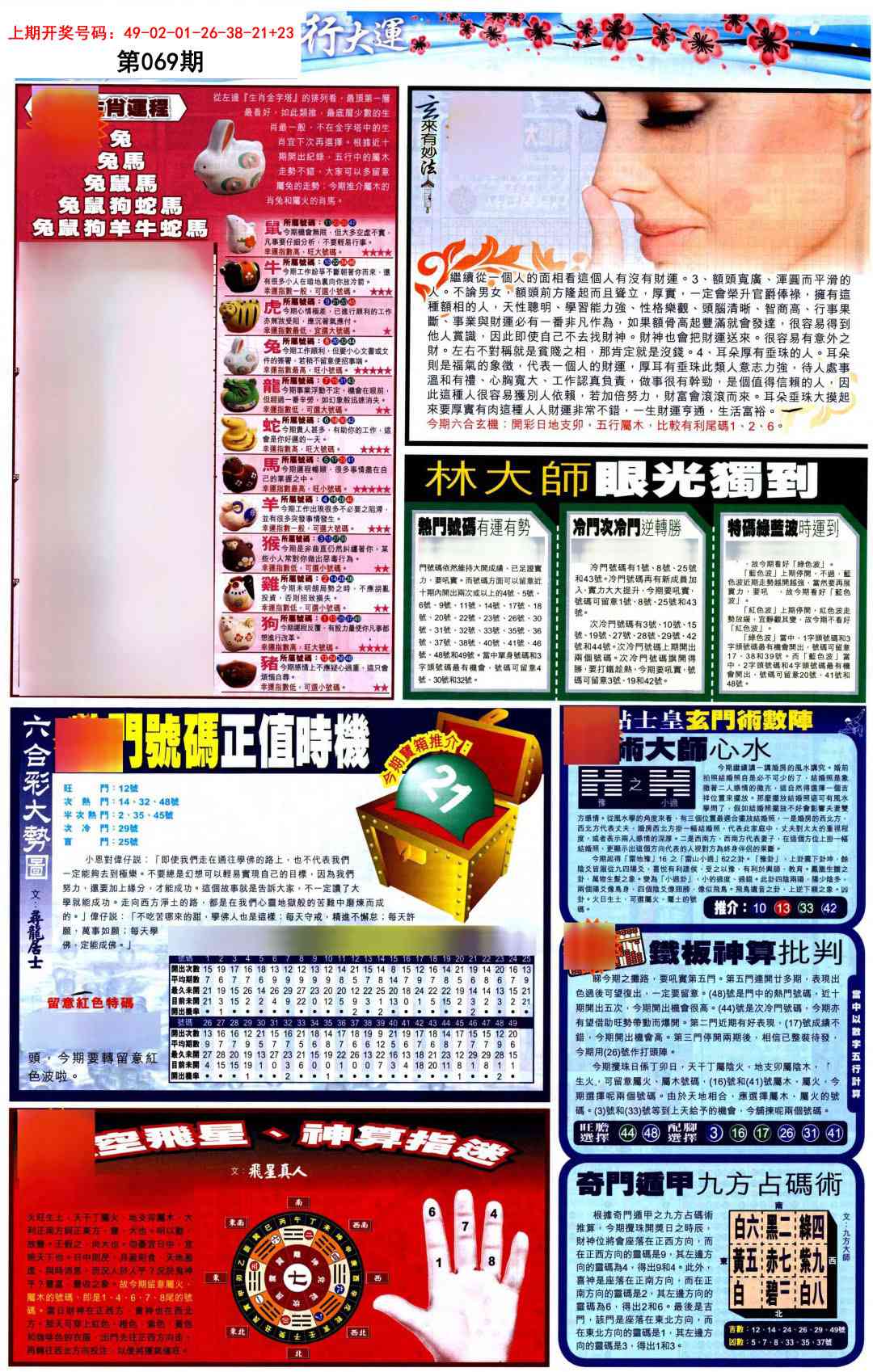 069期贴士皇C加大版[图]