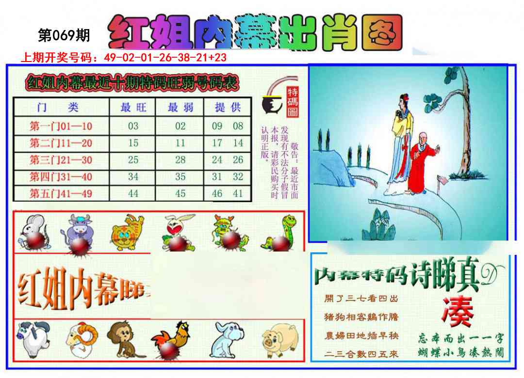 069期红姐内幕出肖[图]