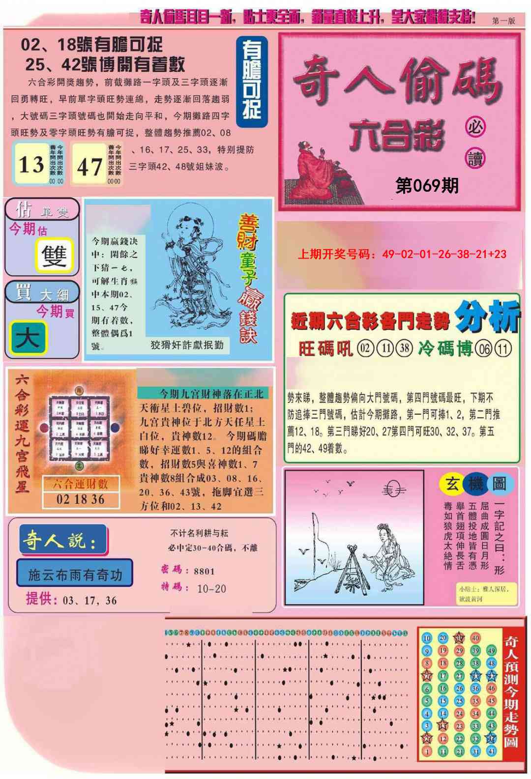 069期老奇人偷码A[图]