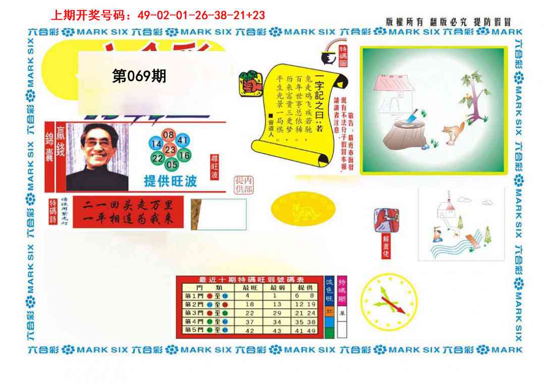 069期新特码王[图]