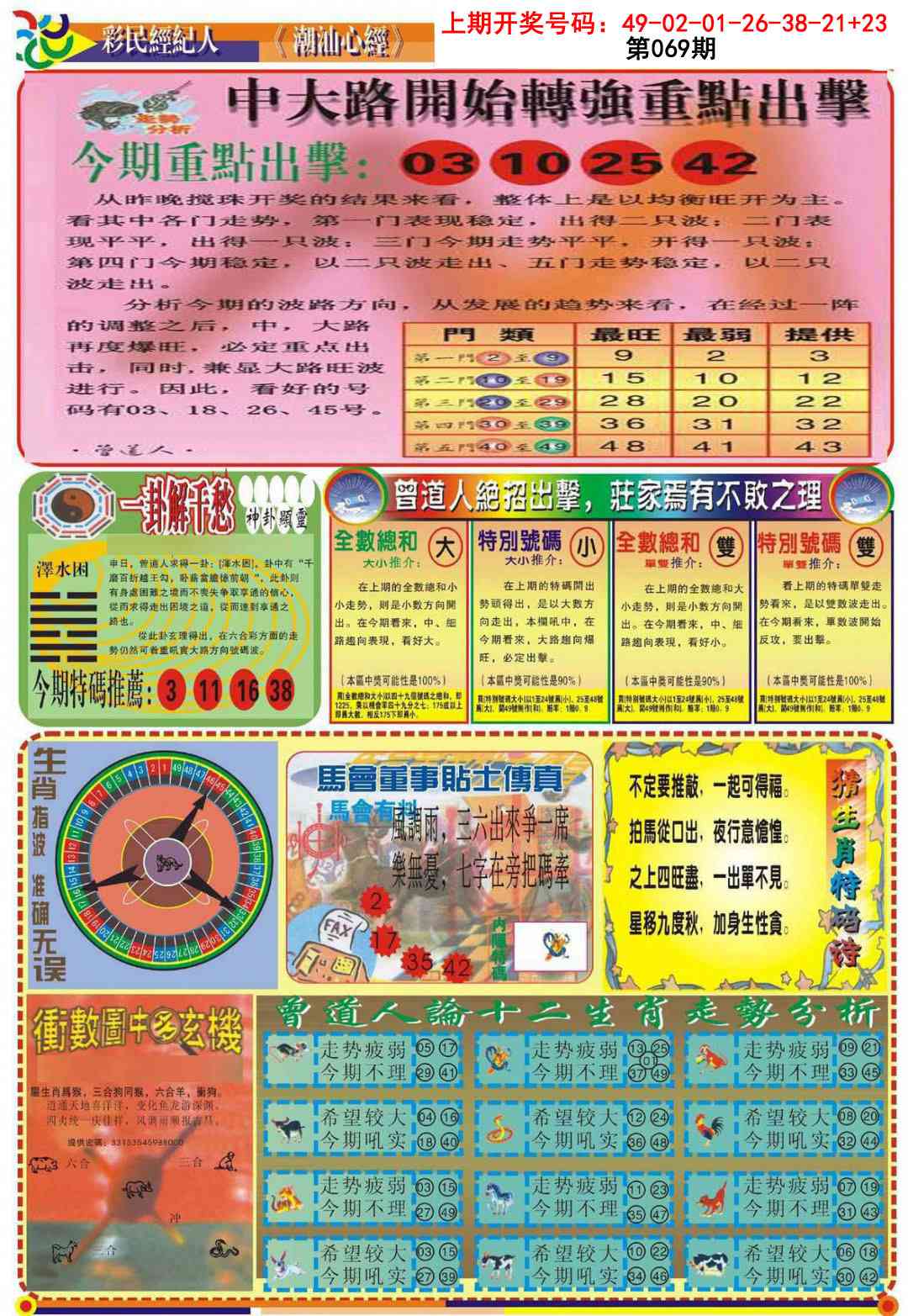 069期潮汕心经B[图]