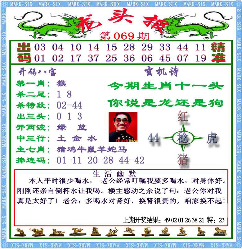 069期龙头报[图]
