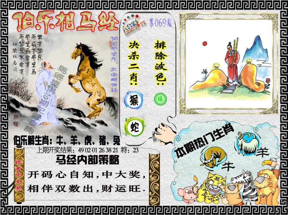069期伯乐相马经[图]