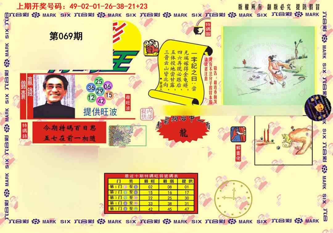 069期心水特码(信封)[图]