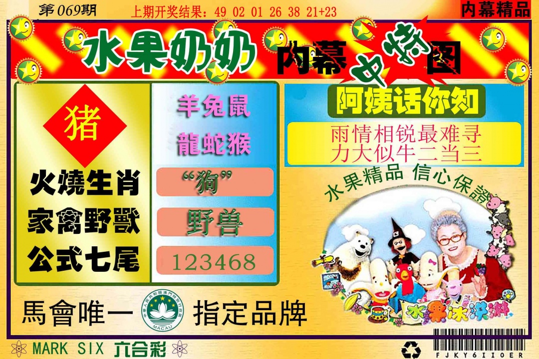 069期水果报[图]