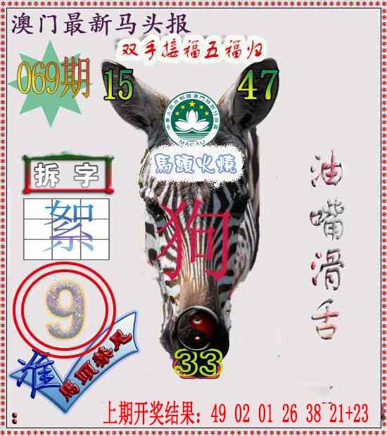 069期马头报[图]