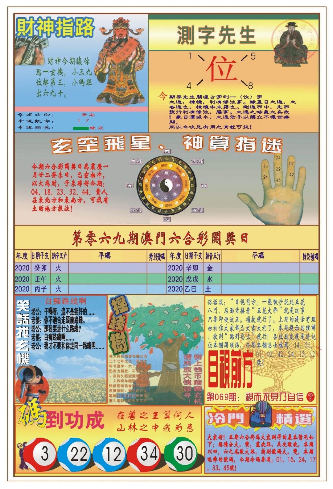 069期(新版)四柱预测B[图]