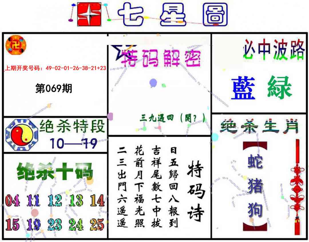069期七星图A[图]