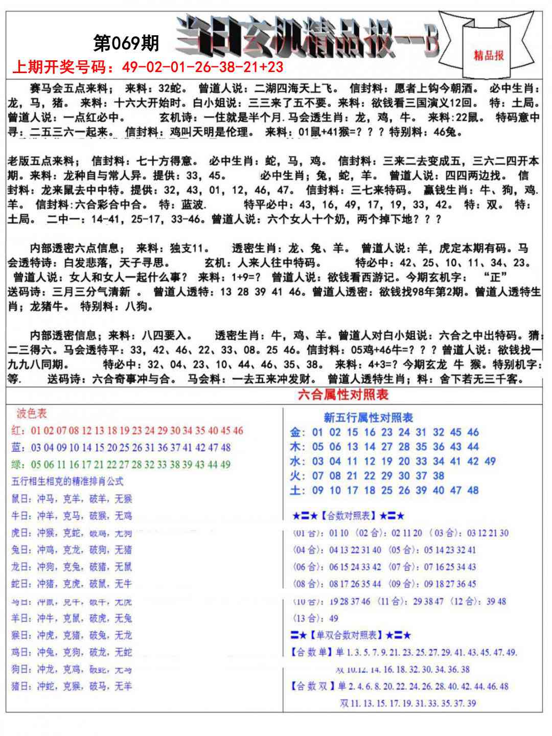 069期当日玄机精品报B[图]
