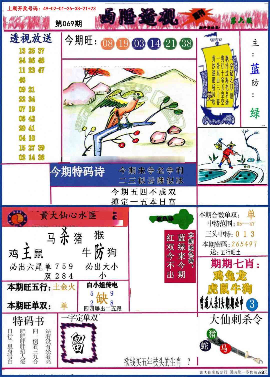 069期西陲透视[图]