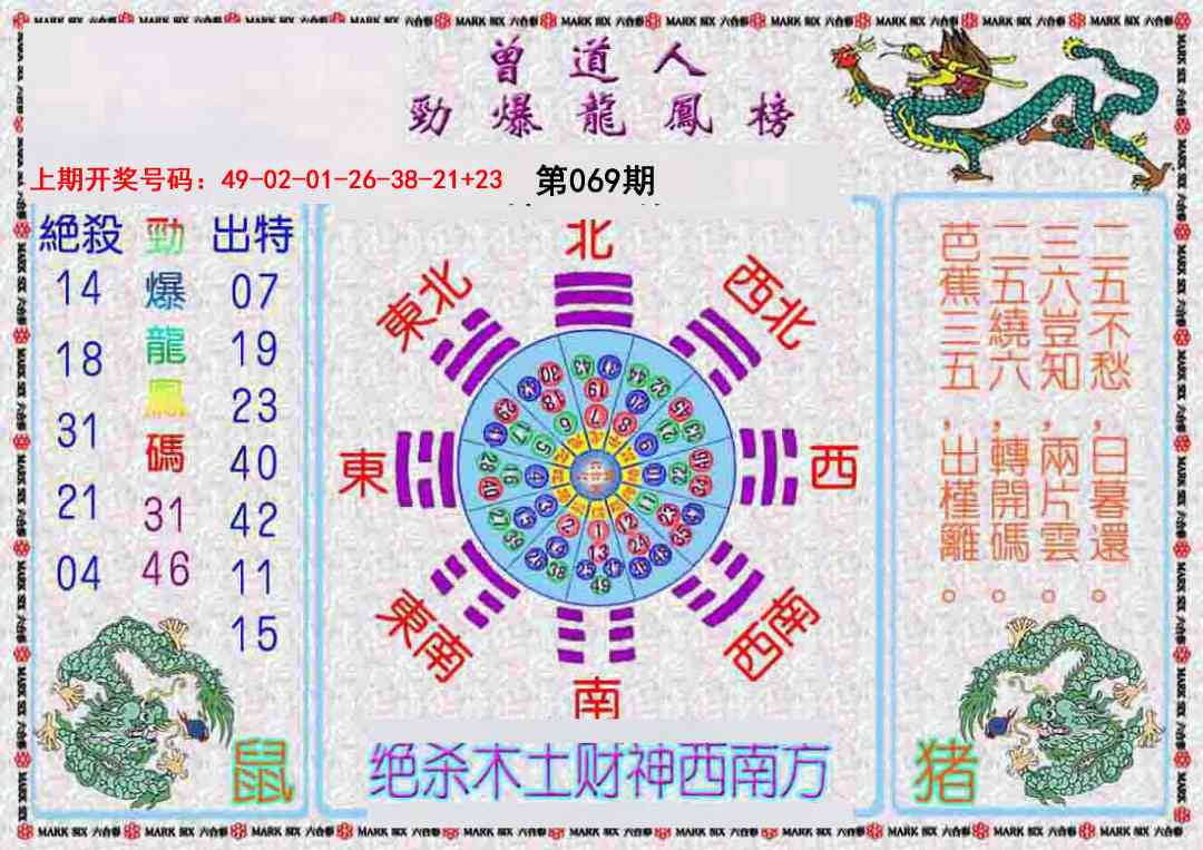 069期曾道人劲爆龙凤榜[图]