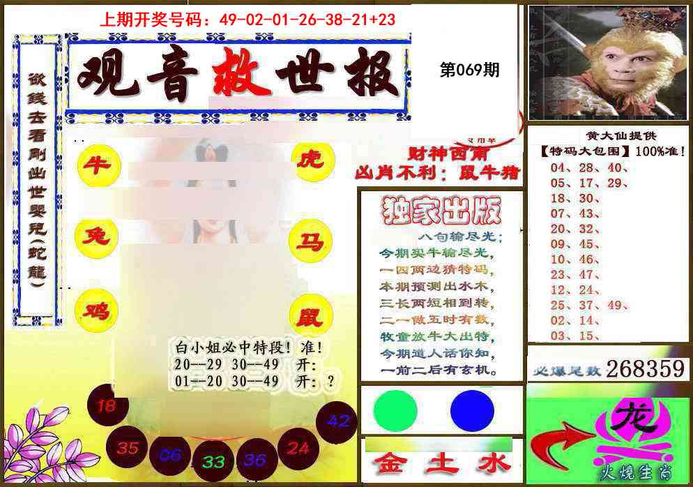 069期(另)观音救世密报[图]
