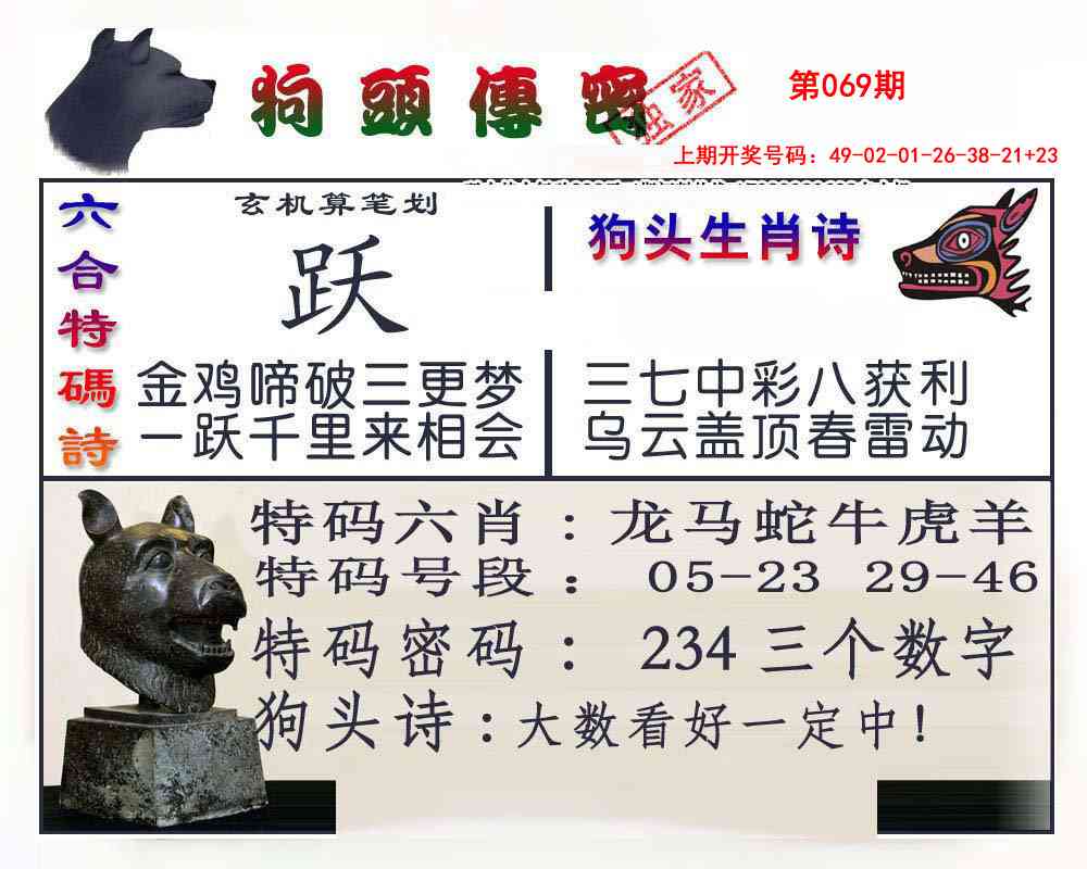 069期狗头传密[图]