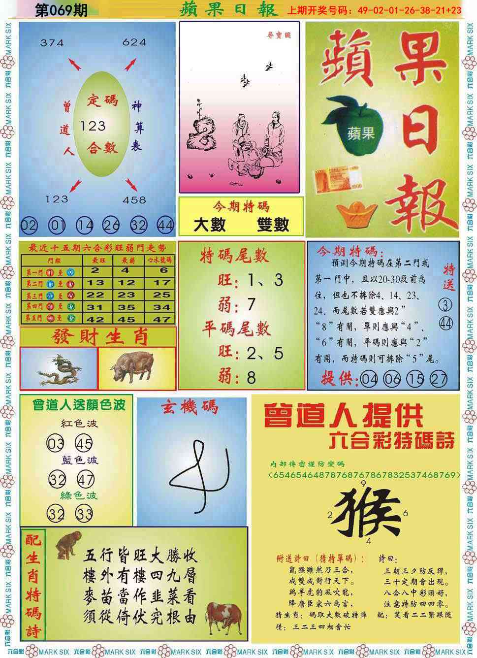 069期青苹果日报[图]