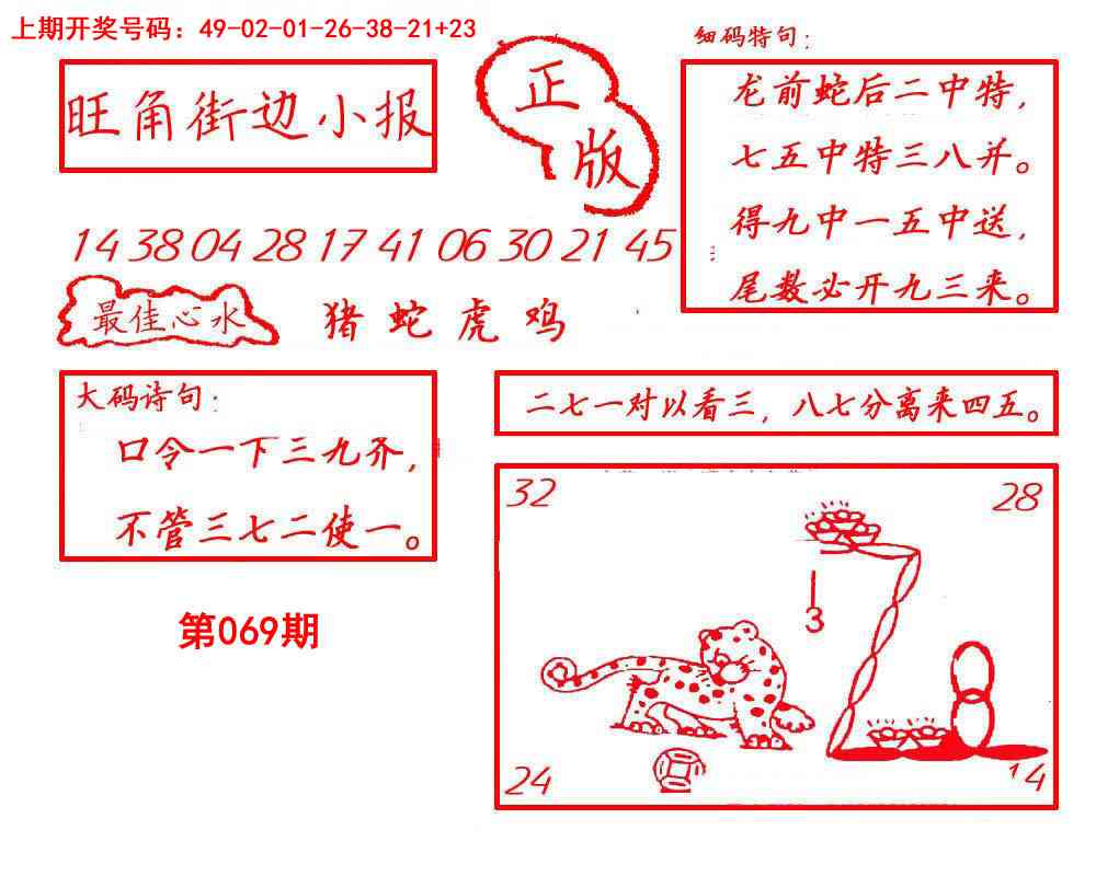 069期旺角街边小报[图]
