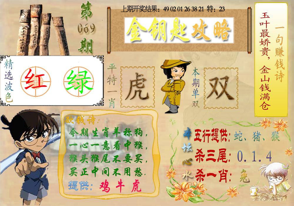 069期《金钥匙攻略》[图]