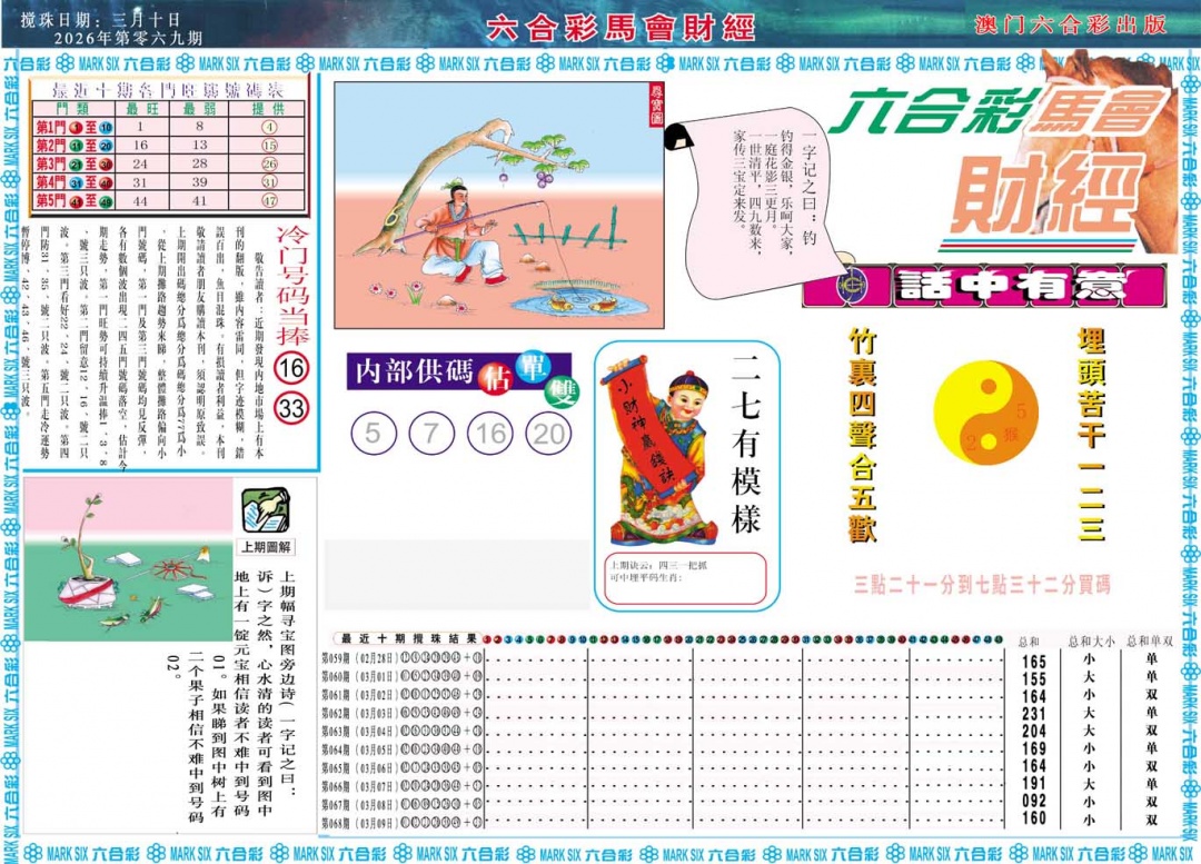 069期马会财经A[图]