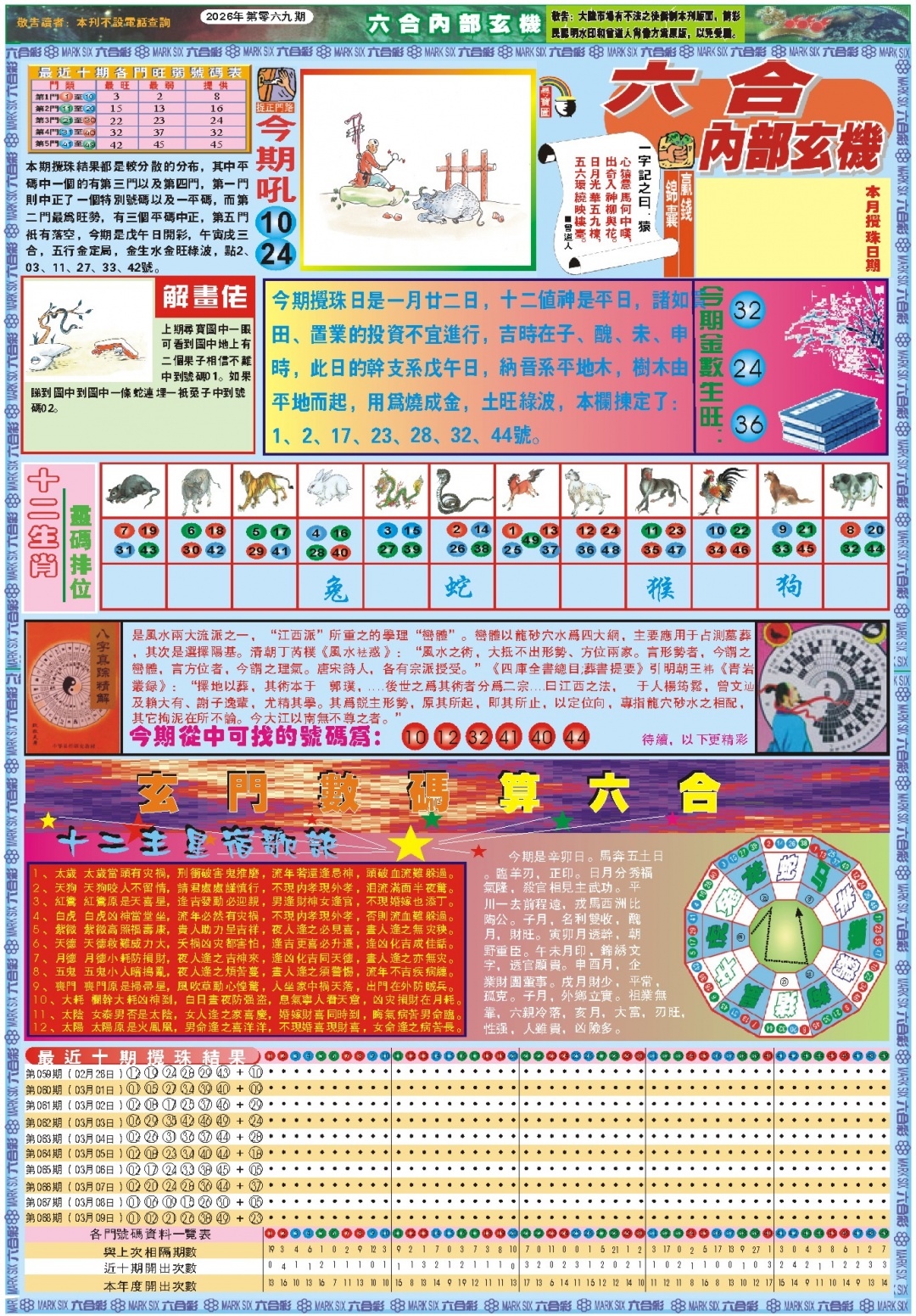 069期六合内部玄机A[图]