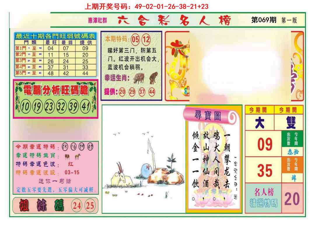 069期名人榜A[图]