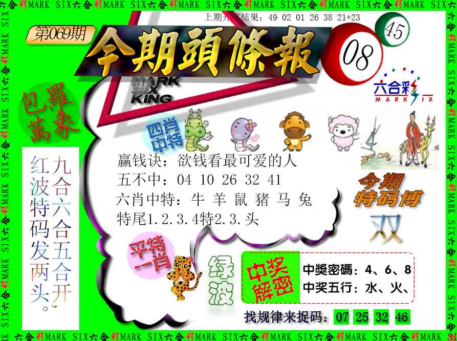 069期今期头条报[图]