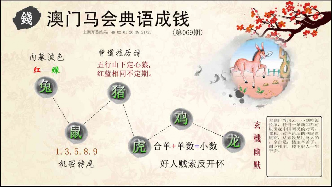 069期典语成钱[图]