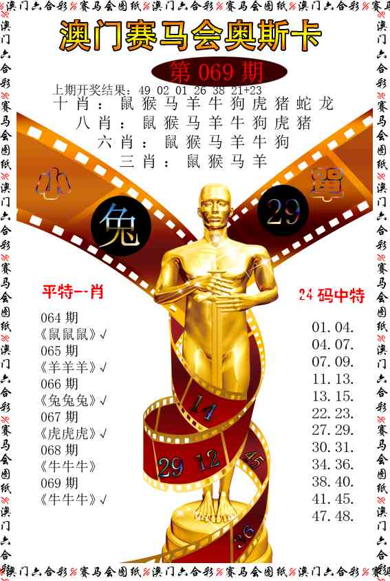 069期新奥斯卡[图]