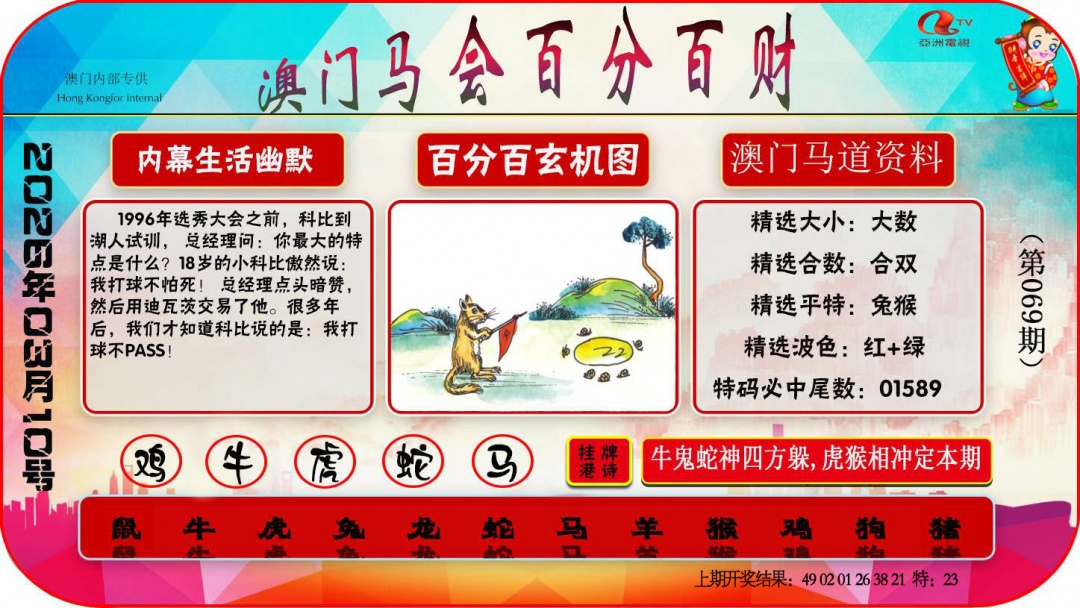 069期百分百财经[图]