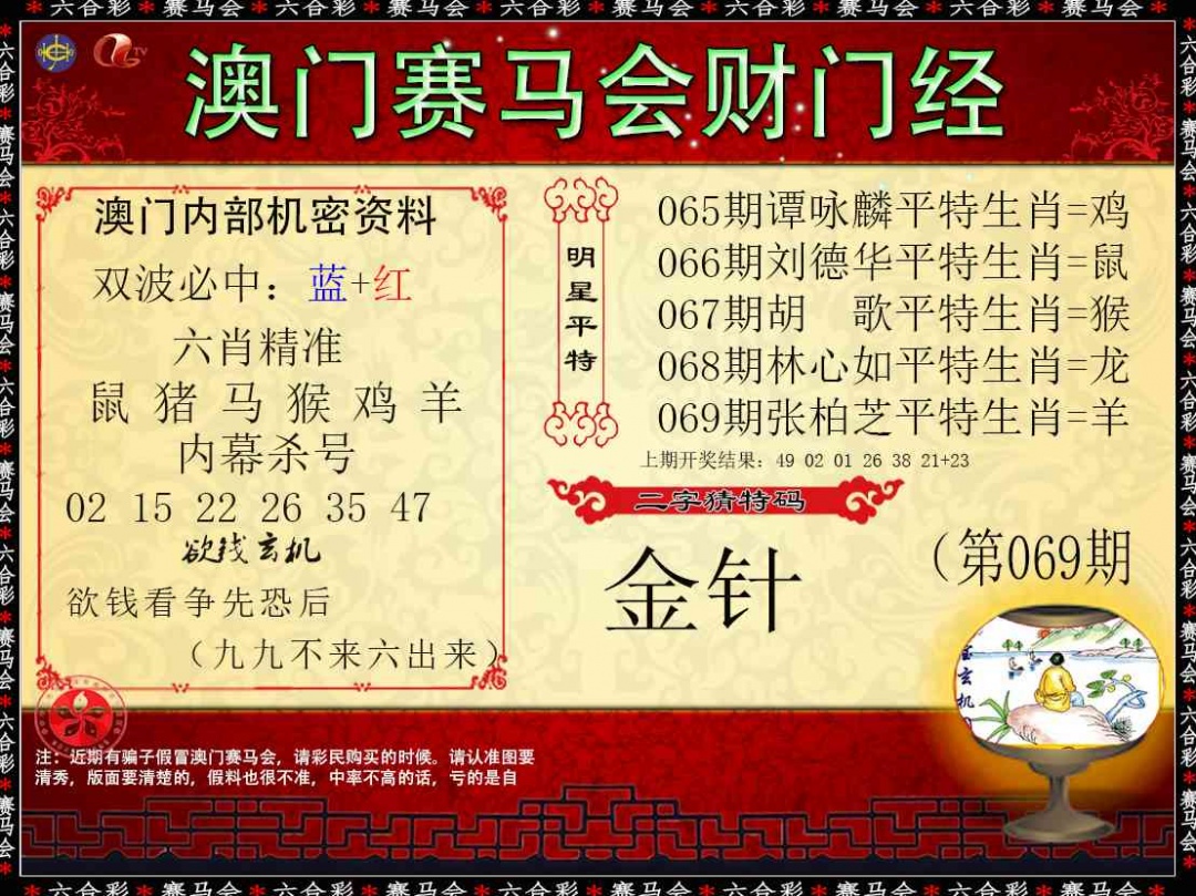 069期财门经[图]