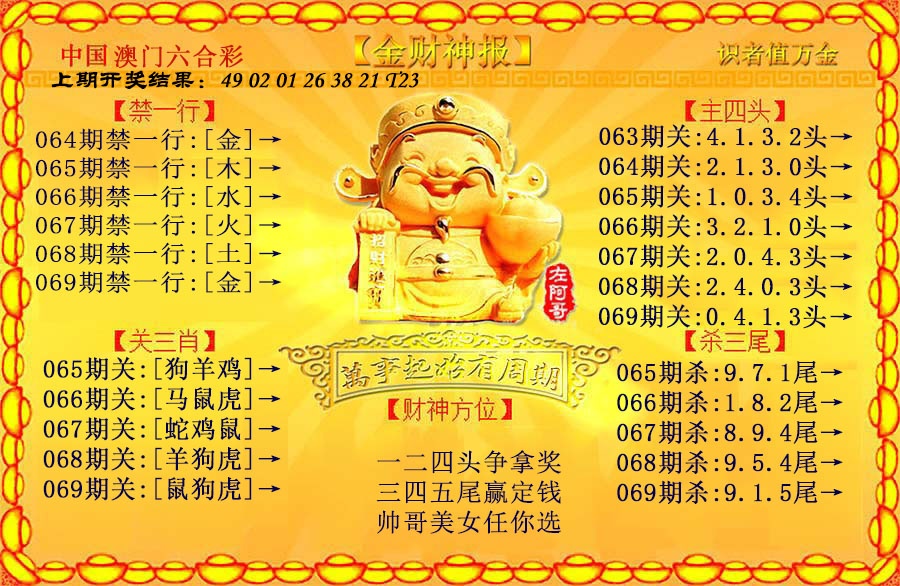 069期金财神[图]