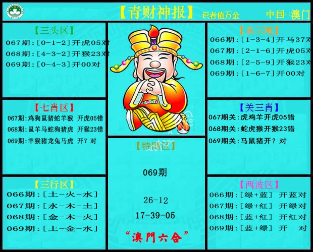 069期青财神[图]