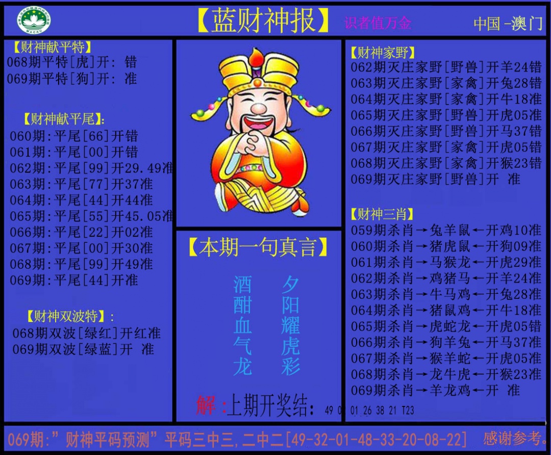 069期蓝财神[图]