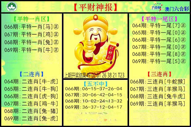 069期平财神[图]