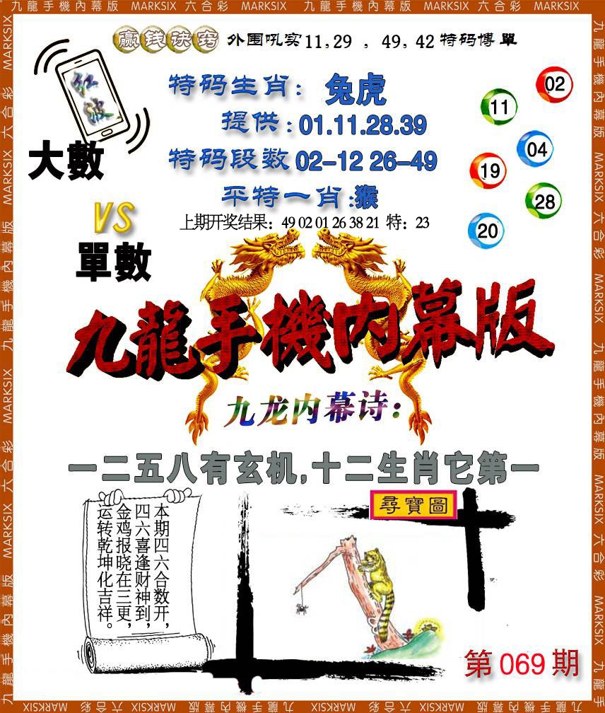 069期手机内幕[图]