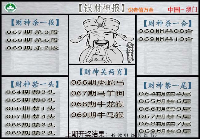 069期银财神[图]