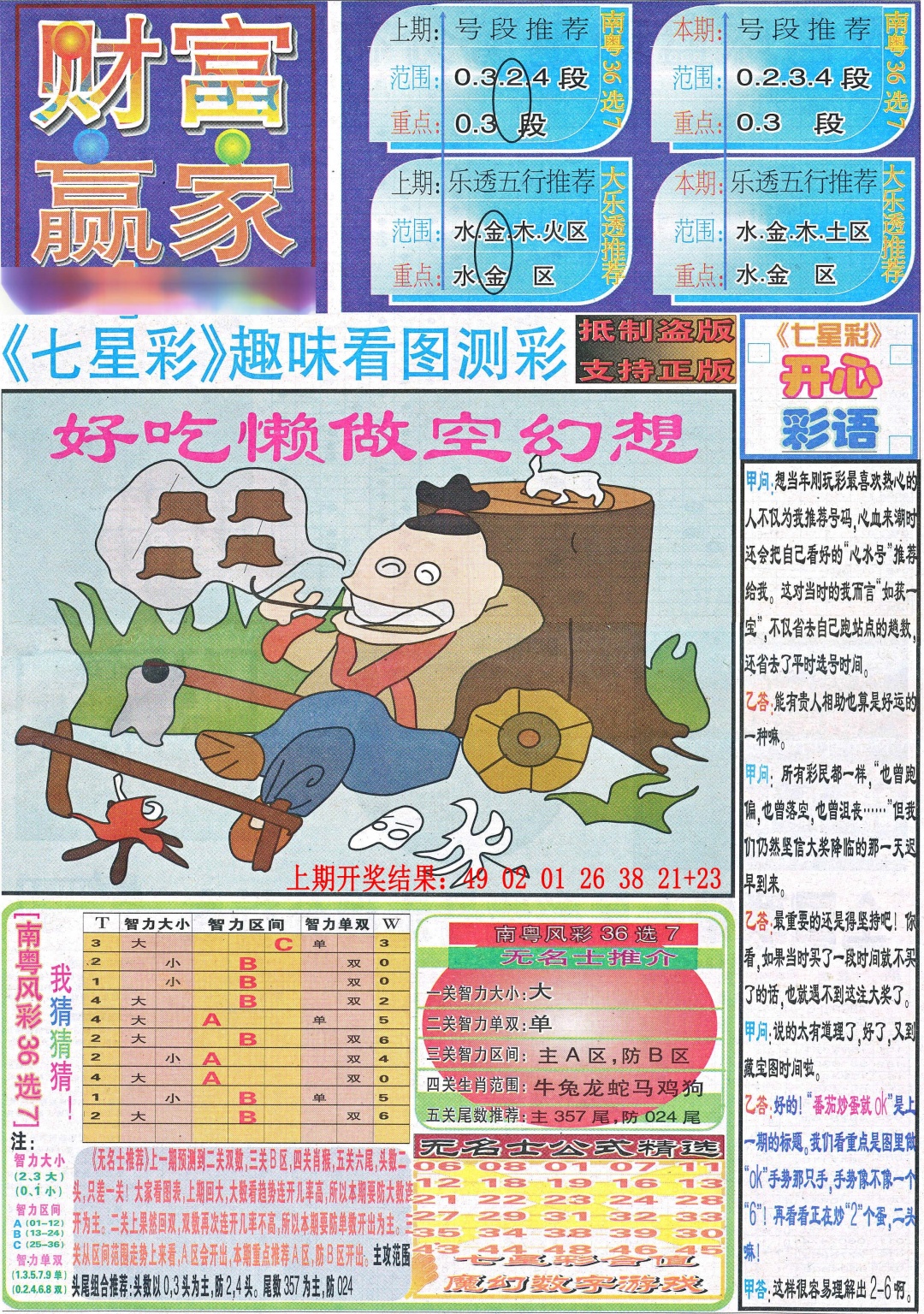 069期七星彩图(高清)[图]