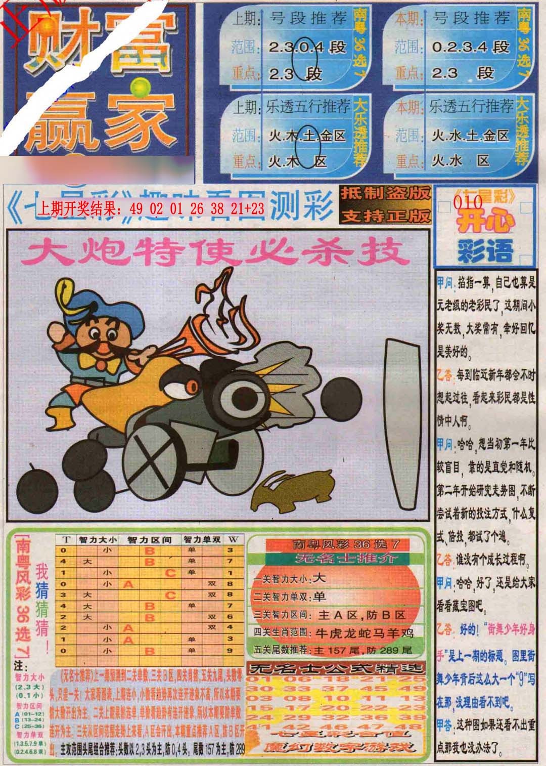 069期财富赢家（七星彩）[图]