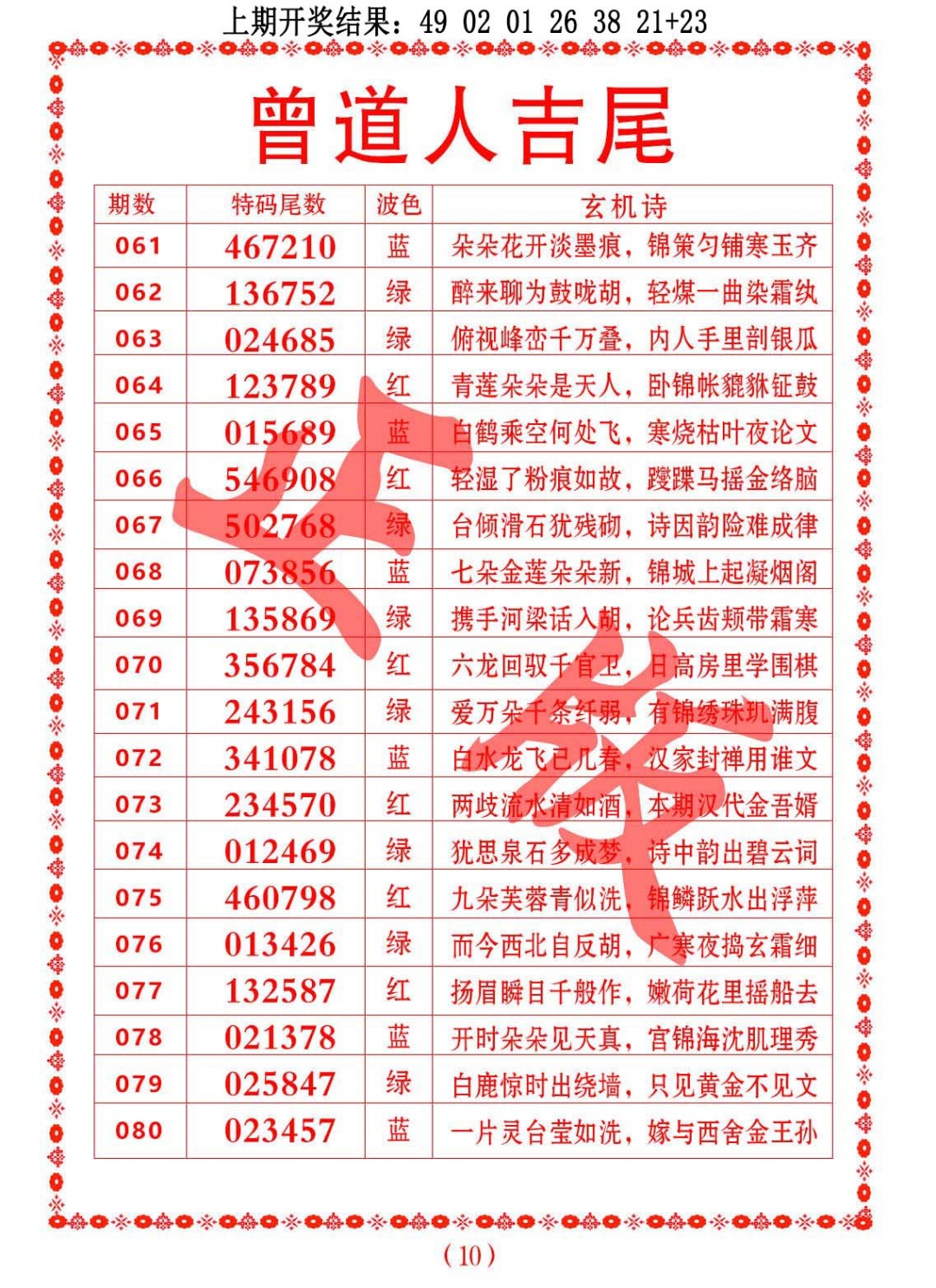 069期曾道人吉尾[图]