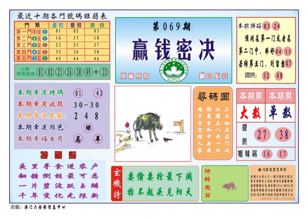 069期赢钱秘诀[图]