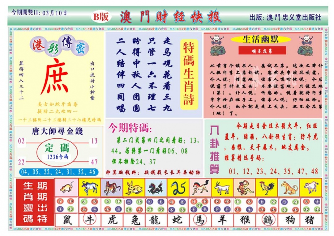 069期财经快报B[图]