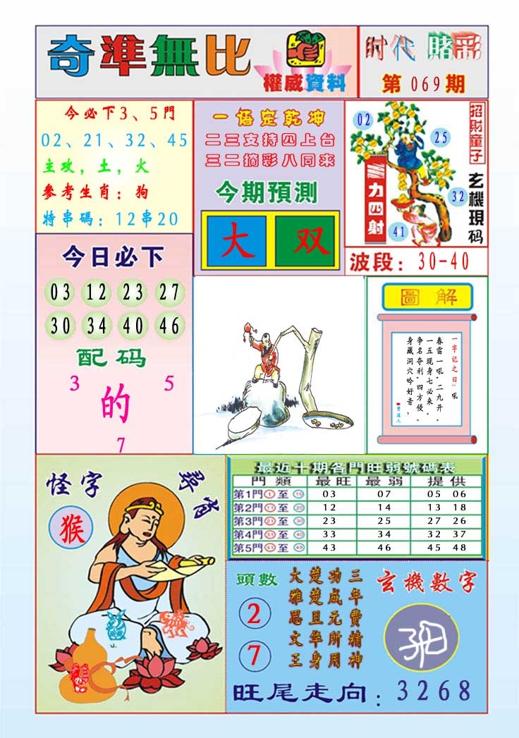 069期奇准无比[图]