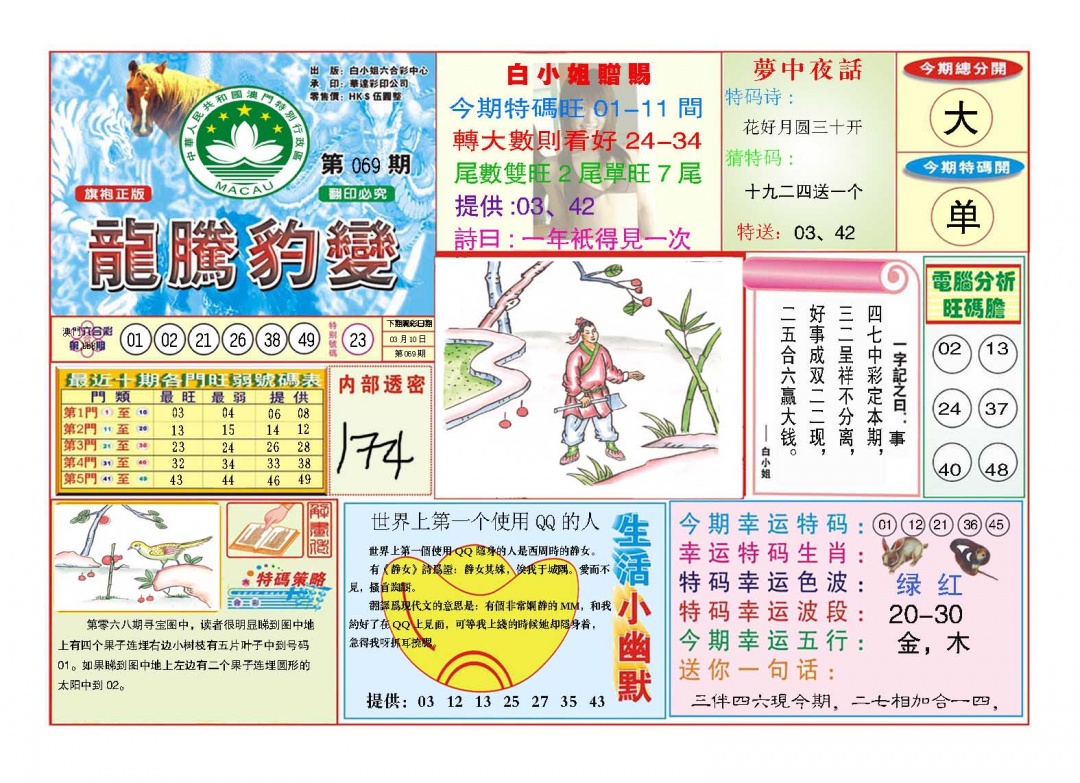 069期龙腾豹变[图]