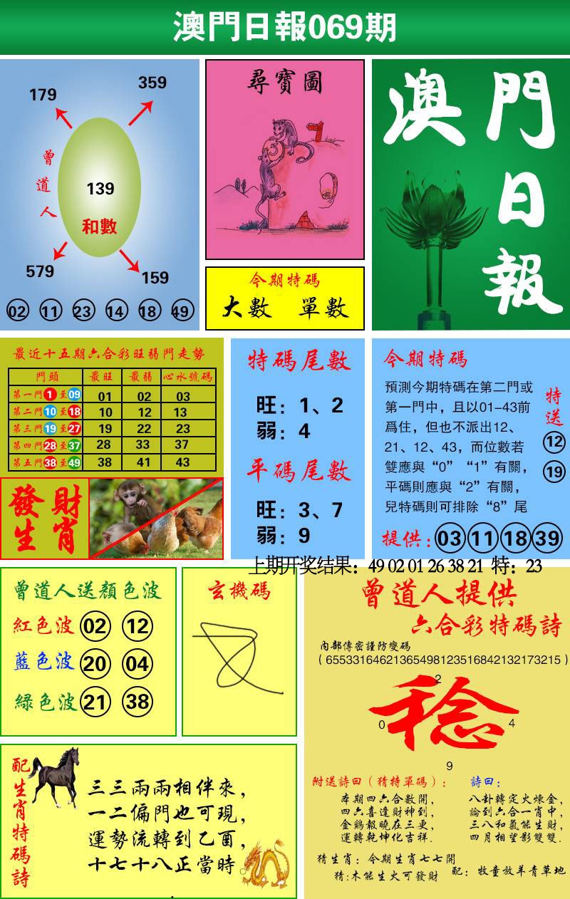 069期澳门日报[图]