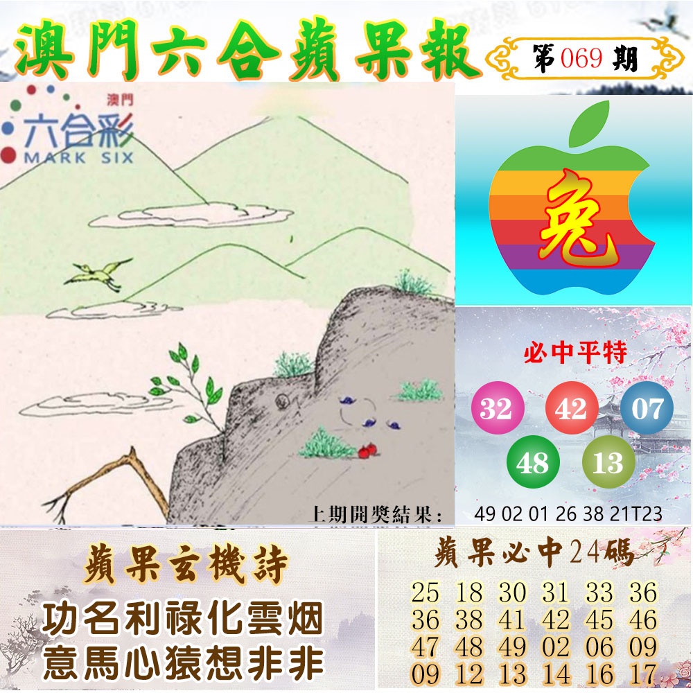 069期苹果报[图]